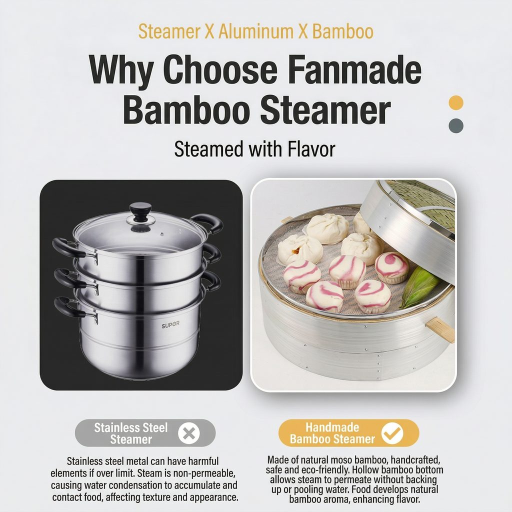 Large Aluminum Bamboo Steamer-Commercial Grade for Home & Restaurant