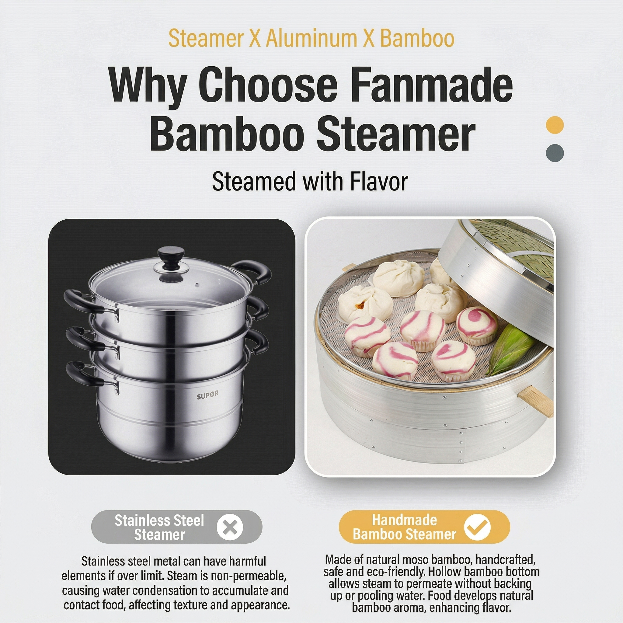 Large Aluminum Bamboo Steamer-Commercial Grade for Home & Restaurant